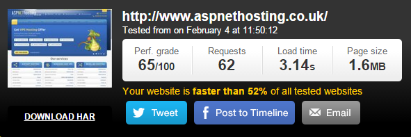 ASPNETHosting.co.uk Speed Test