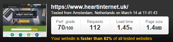 Heart Internet Speed Test