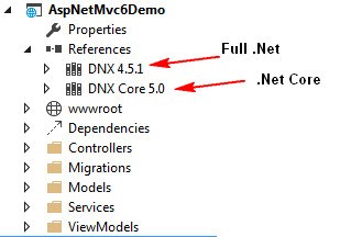 What Makes ASP.NET MVC 6 More Outstanding 3