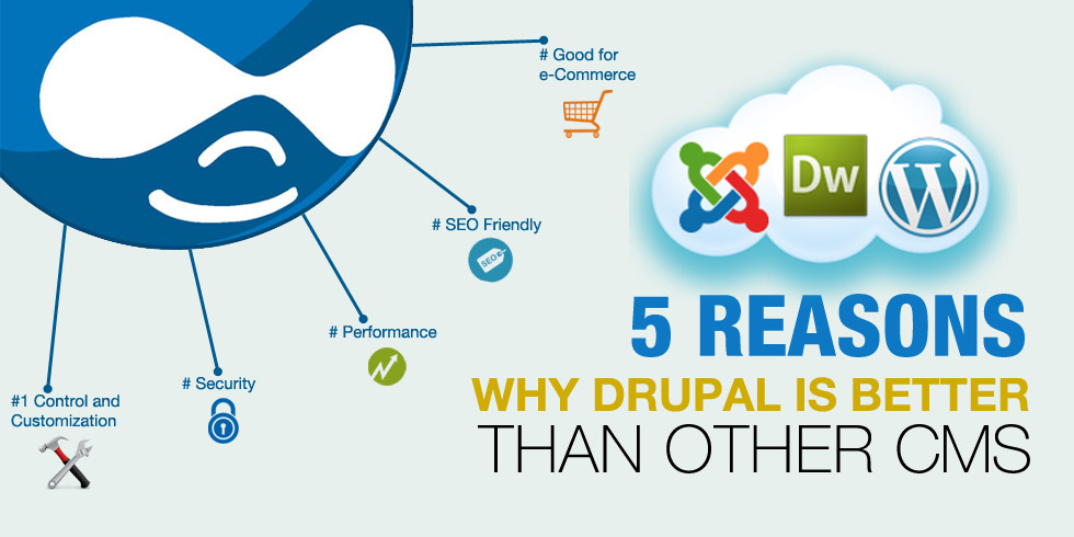 5-Reasons-why-Drupal-is-Better-than-Other-CMS_reviewed
