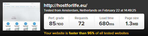 Hostforlife Speed Test